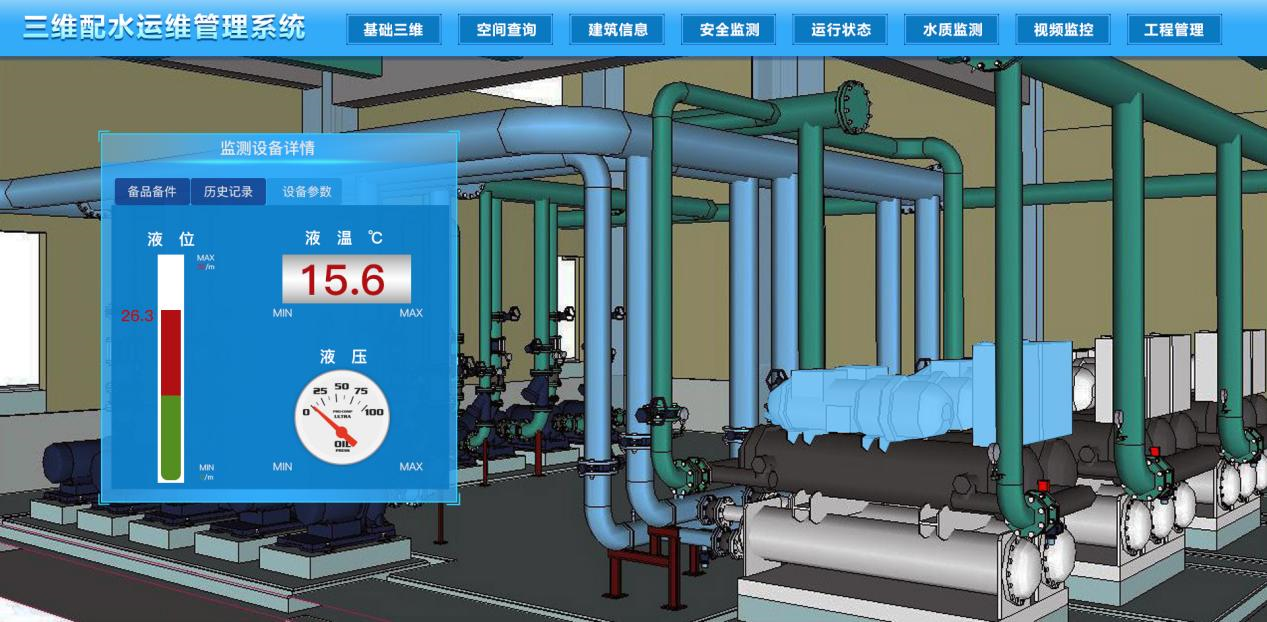 智慧水利究竟能做什么？