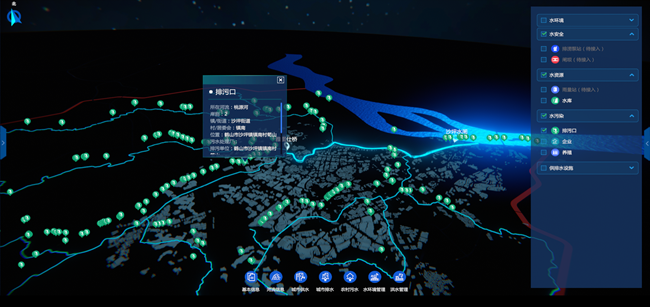 飛燕遙感三維智慧水利系統 飛燕遙感三維智慧水利系統