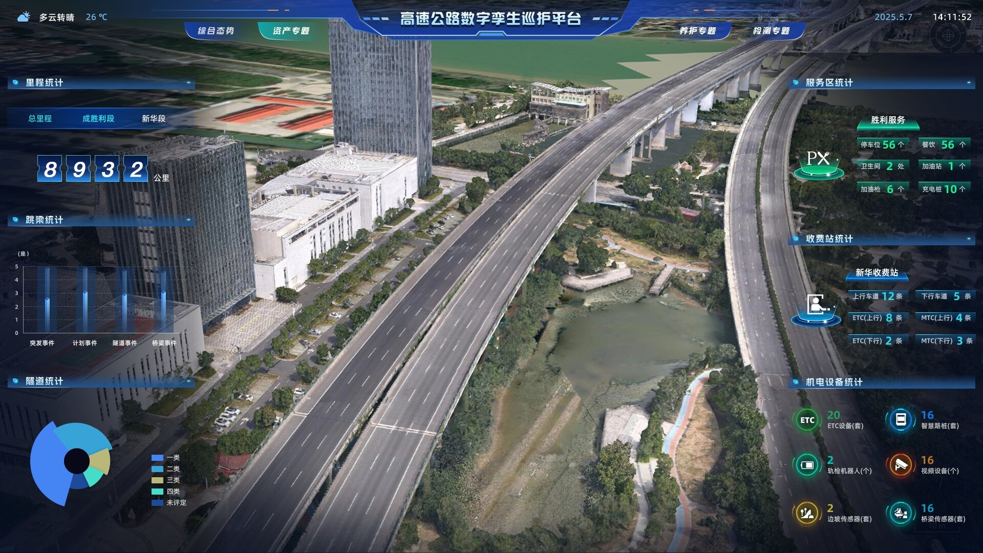 飛燕遙感“遠(yuǎn)瞰”低空無人值守系統(tǒng)開啟高速公路全時(shí)全域智能巡檢新紀(jì)元?