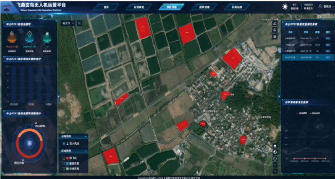 無(wú)人機(jī)低空監(jiān)測(cè)技術(shù)筑牢智慧耕地保護(hù)屏障